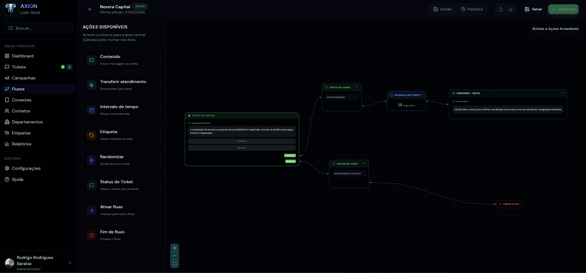 Axion - Fluxos de Automação